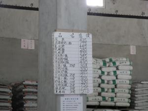 肥料種類與價格表